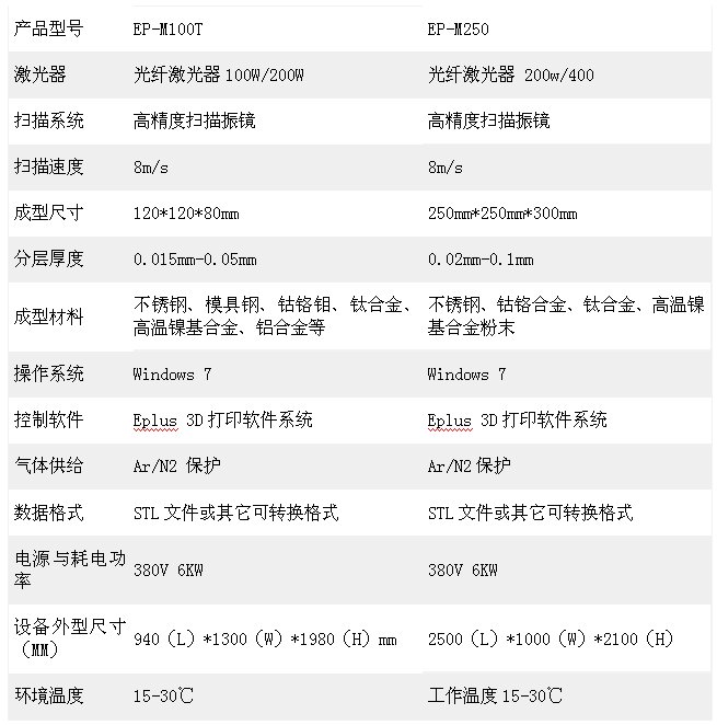 1506569127779520.png BaiduHi_2017-9-28_11-19-36.png