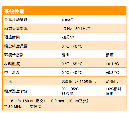 1506582008640054.png 图片87.png