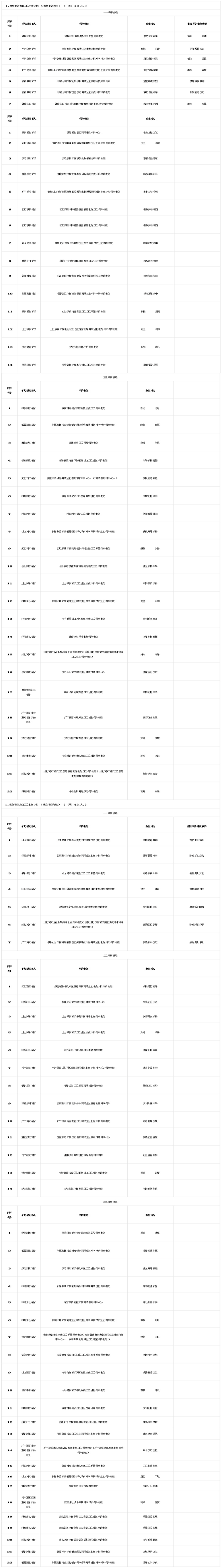 1513938243138033.png 1513938243138033.png